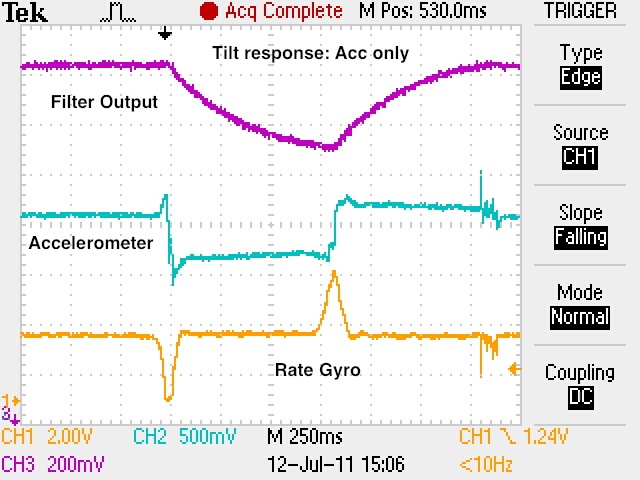 Accelerometer only